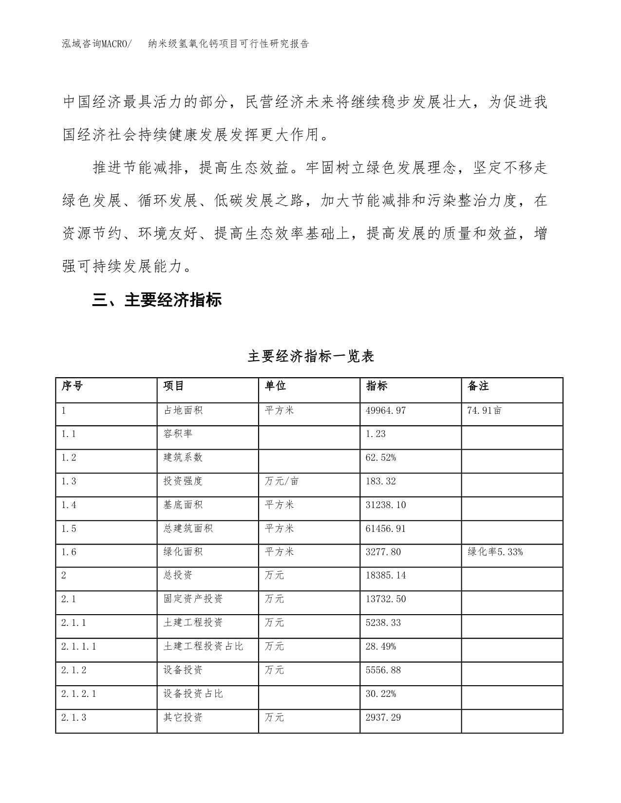 纳米级氢氧化钙项目可行性研究报告(立项及备案申请).docx_第5页