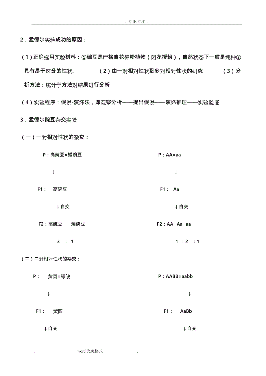 高中一年级生物必修二知识点总结_第2页