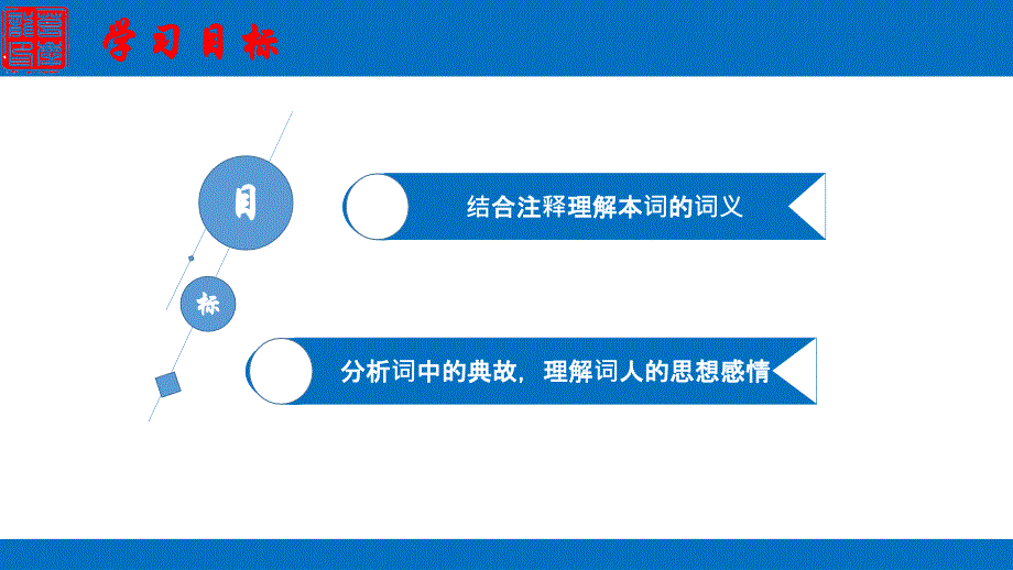 贺新郎·国脉微如缕_第4页