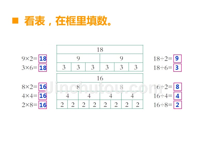 西师版二年级数学上册第六单元 表内除法第9课时 用乘法口诀求商（5）_第4页