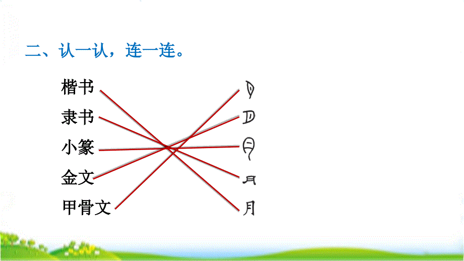 人教部编版五下语文综合性学习：我爱你汉字（二）课后练习题课件_第3页