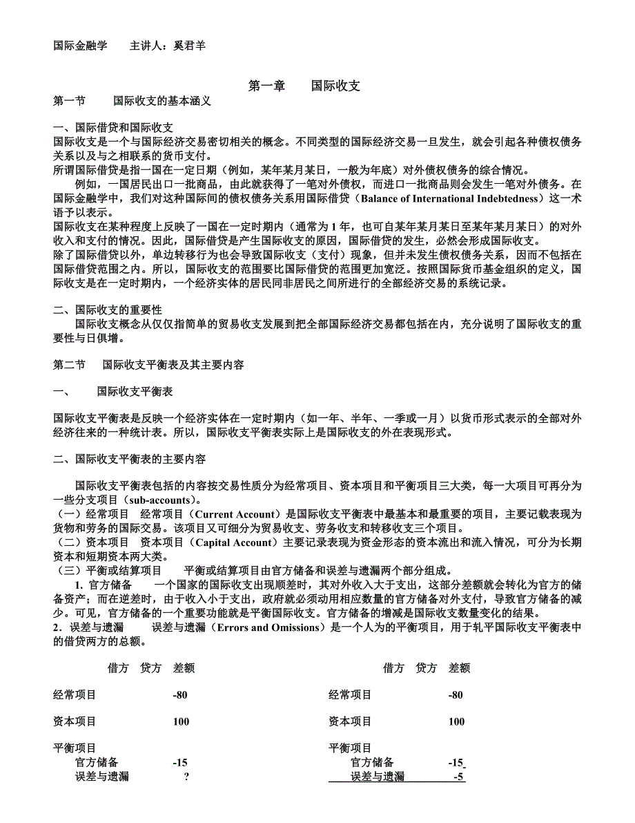 国际金融学讲义奚君羊_第1页