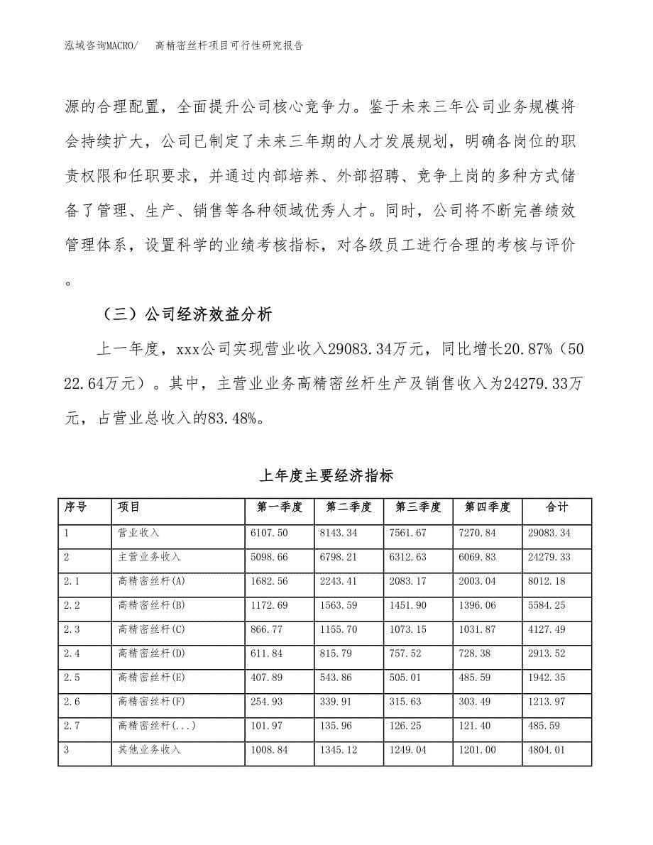 高精密丝杆项目可行性研究报告模板及范文.docx_第5页