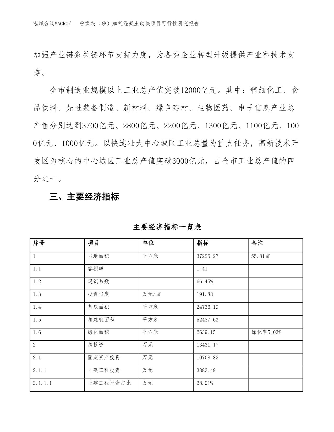 粉煤灰（砂）加气混凝土砌块项目可行性研究报告(立项及备案申请).docx_第5页