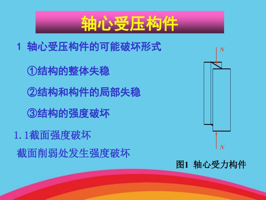 轴心受压构件概述_第1页