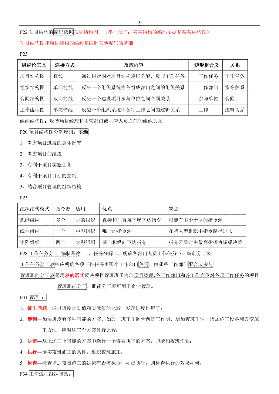 2018年一建管理重点~掌握必过_第3页