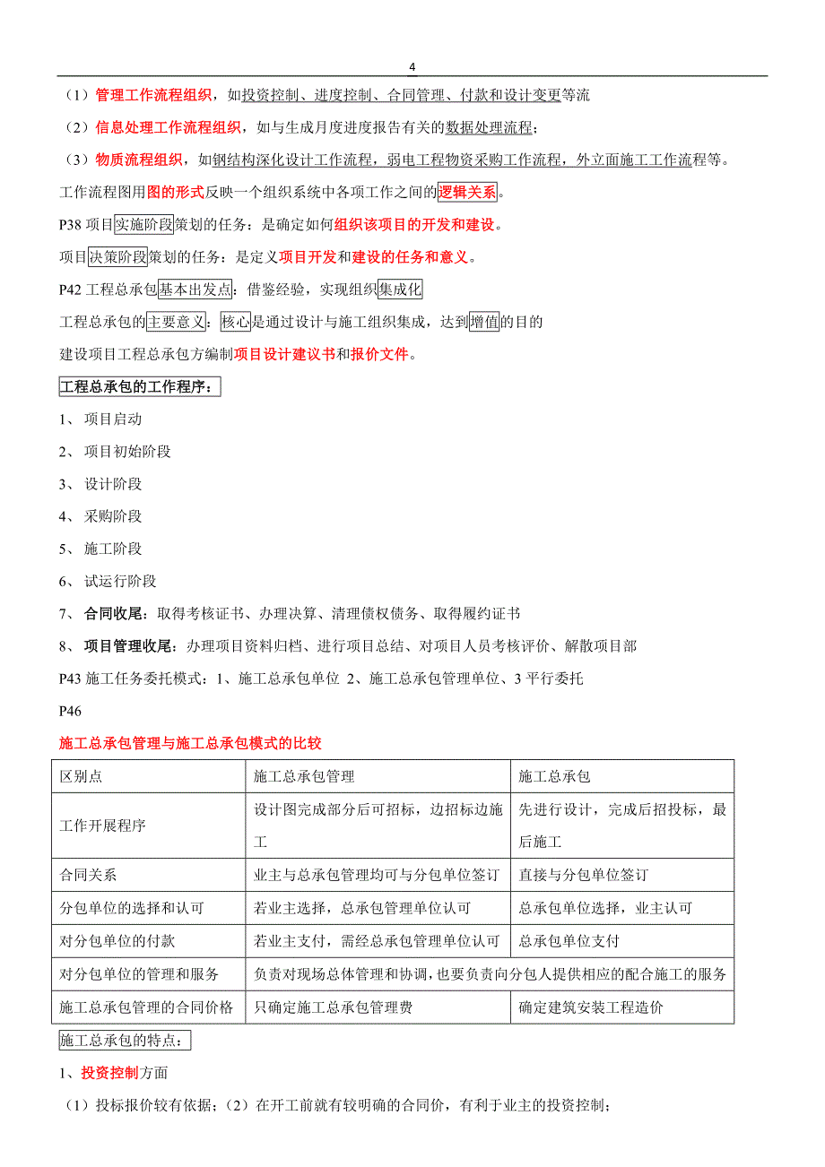 2018年一建管理重点~掌握必过_第4页