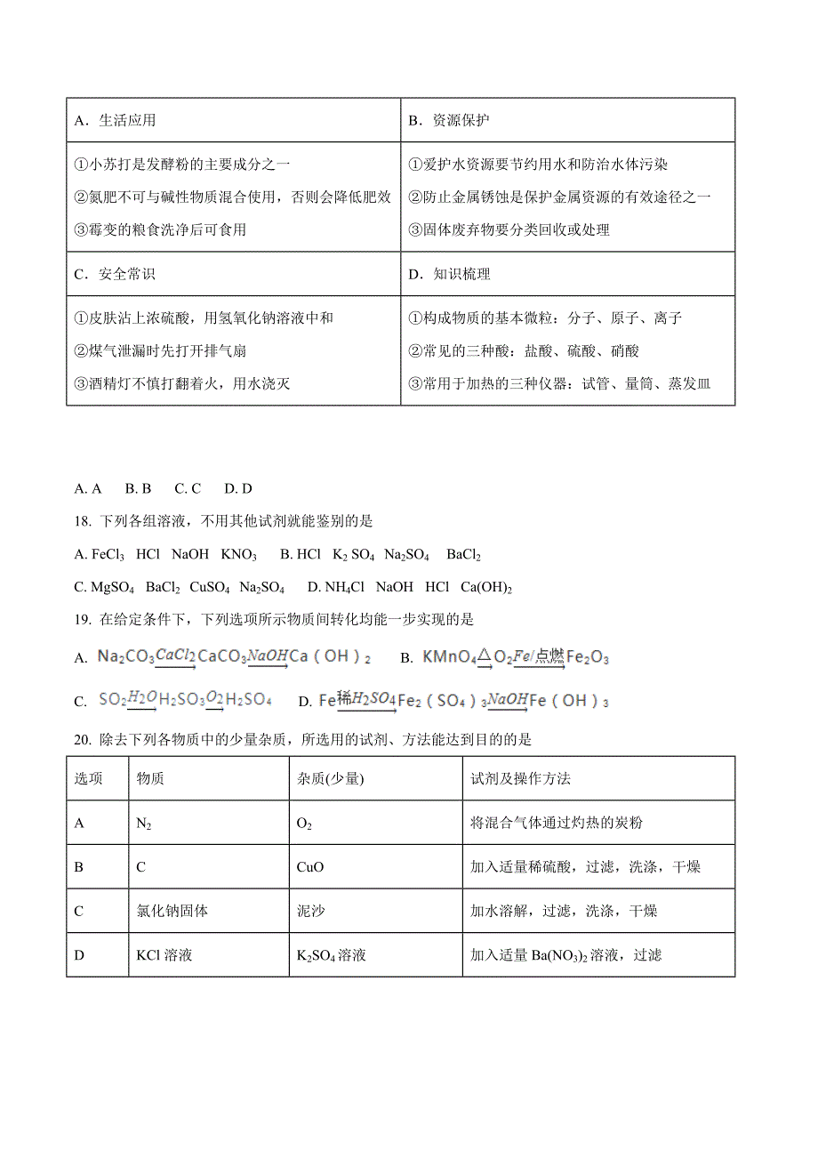 精品解析：江苏省苏州市2018届九年级第二次模拟测试化学试卷(2)（原卷版）.docx_第4页