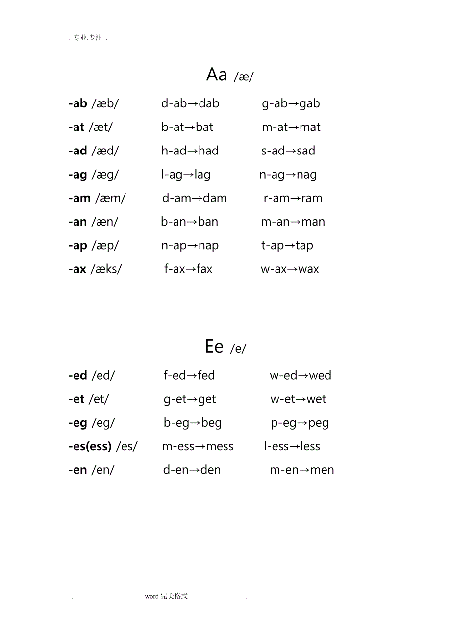 自然拼读法完整教（学）案(精简版)_第3页