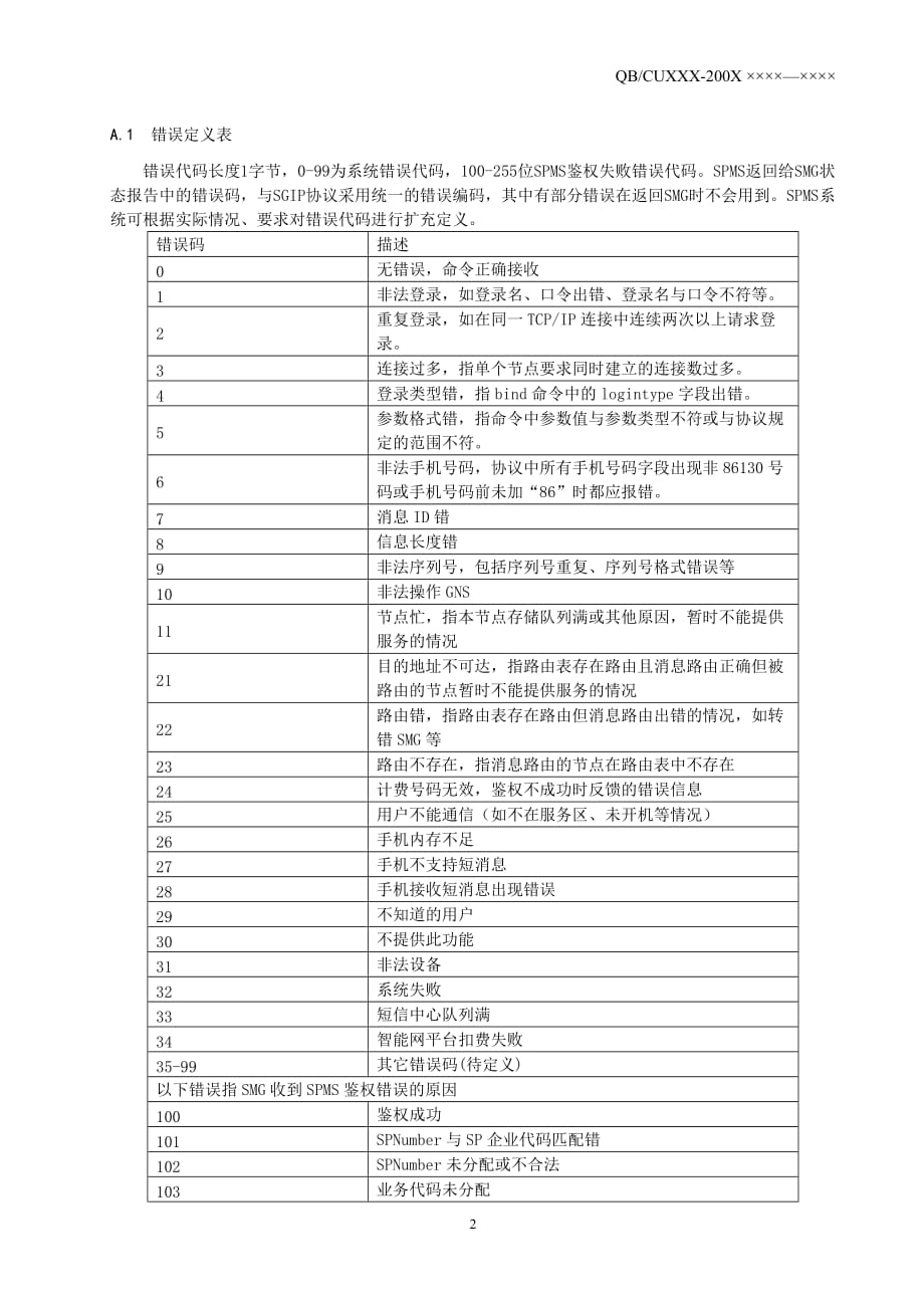 网关短信状态返回错误定义表_第2页