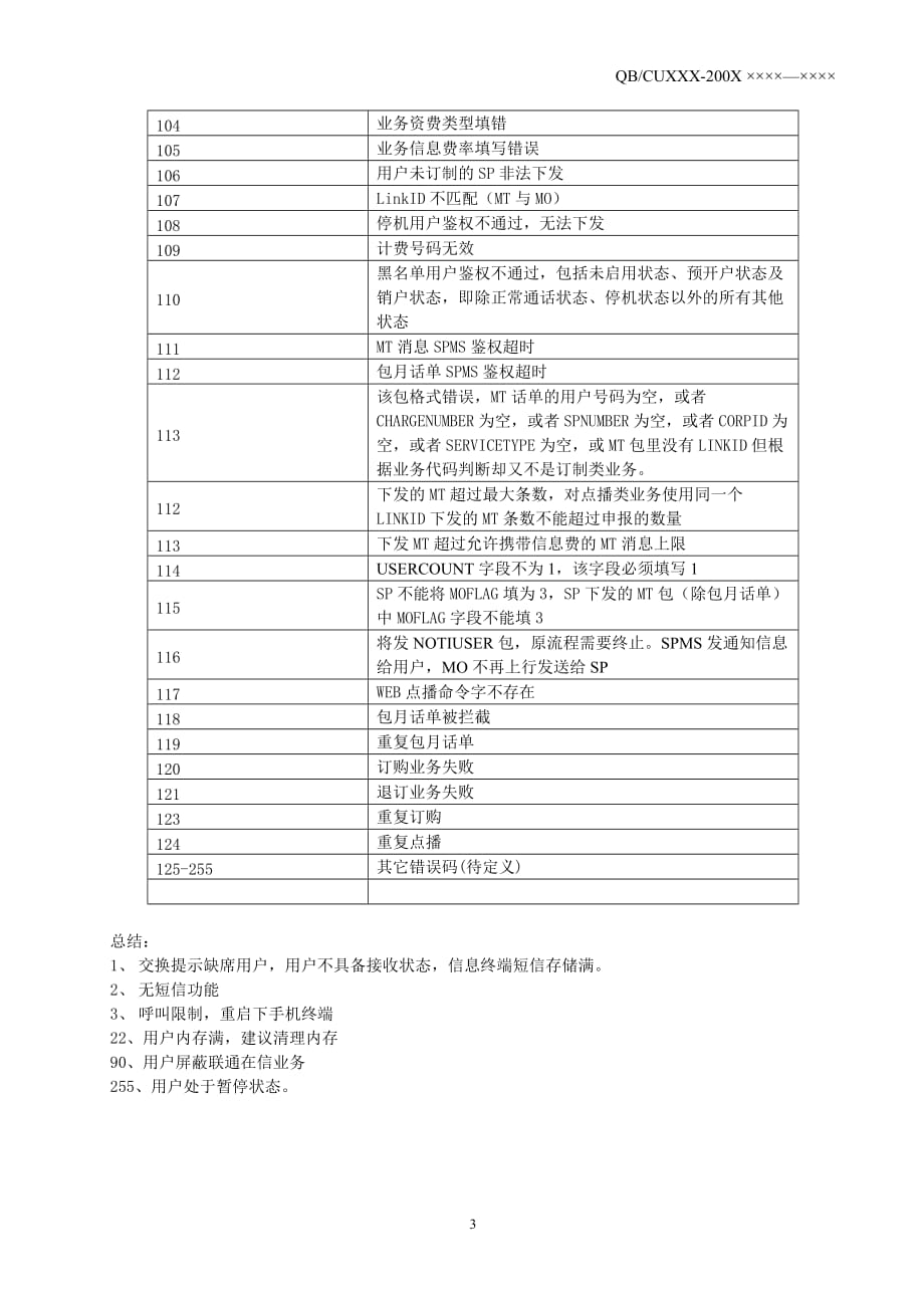 网关短信状态返回错误定义表_第3页