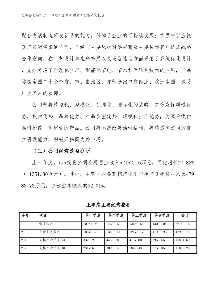 高档产业用布项目可行性研究报告模板及范文.docx_第5页