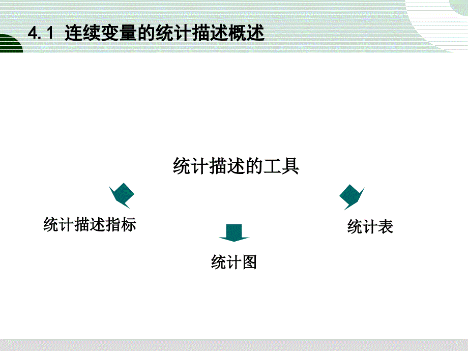 连续变量描述统计_第4页