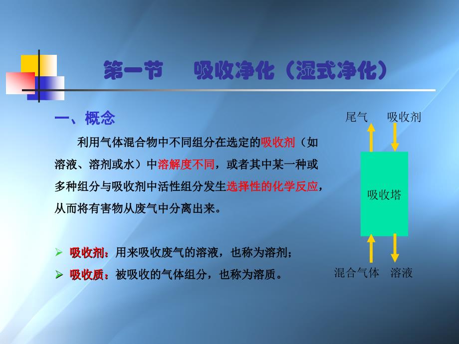 东华大学环境工程学_第3页