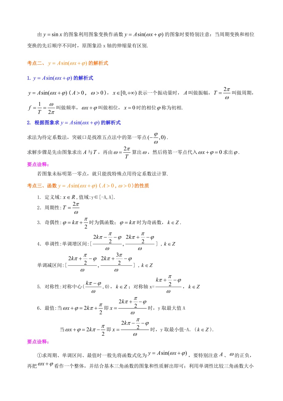 三角函数的性质及其应用-提高_第2页