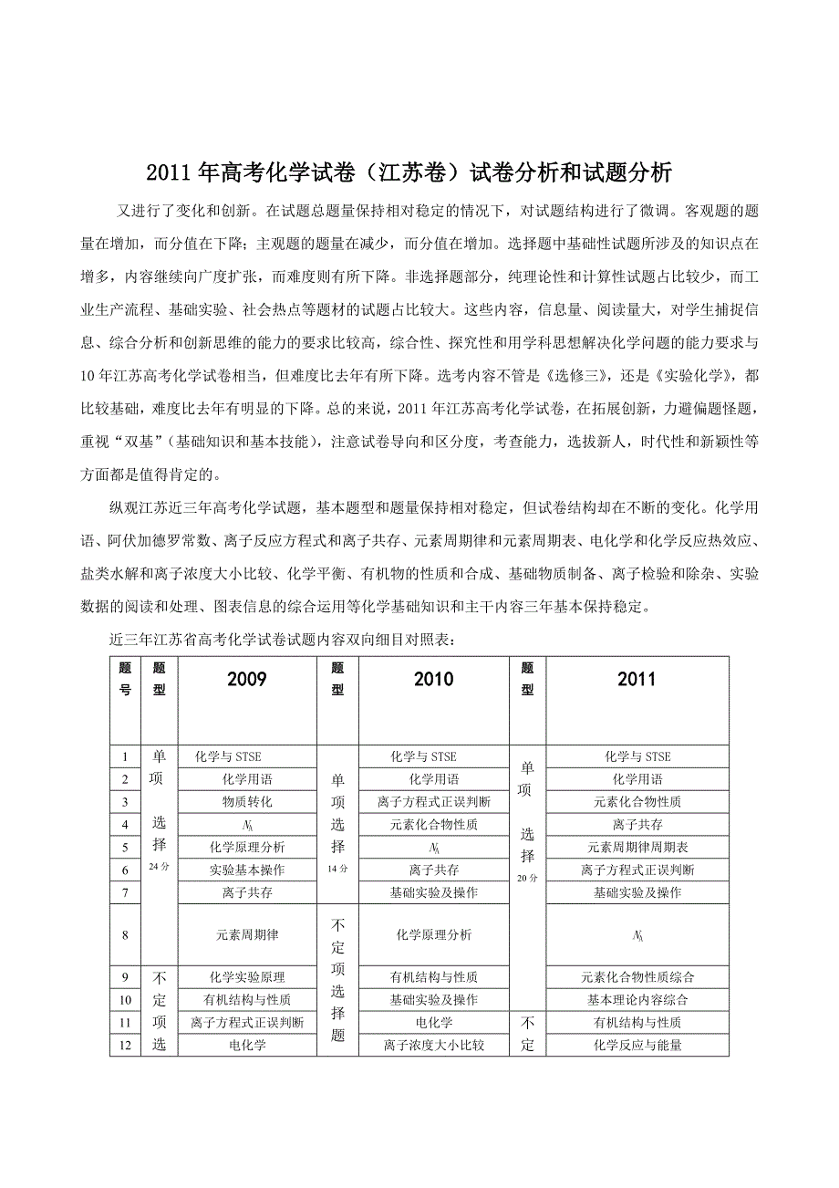 [高考解析]江苏省2011年高考化学真题解析 (3).doc_第1页