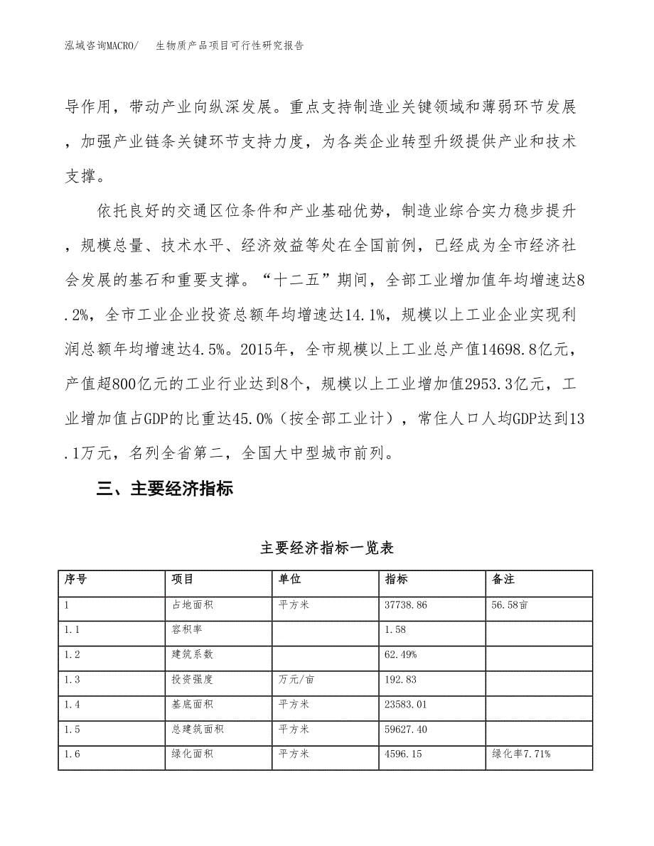 生物质产品项目可行性研究报告(立项及备案申请).docx_第5页