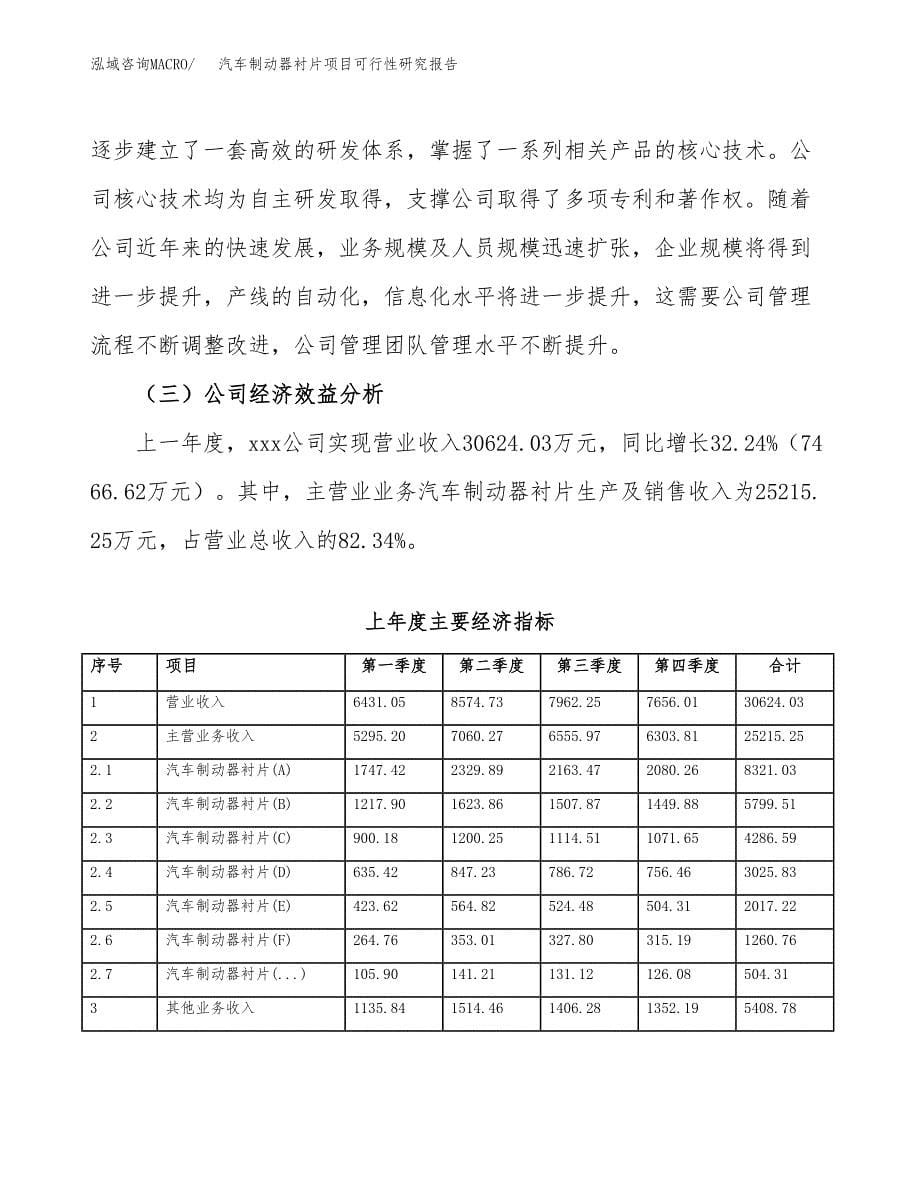 阀套项目可行性研究报告模板及范文.docx_第5页