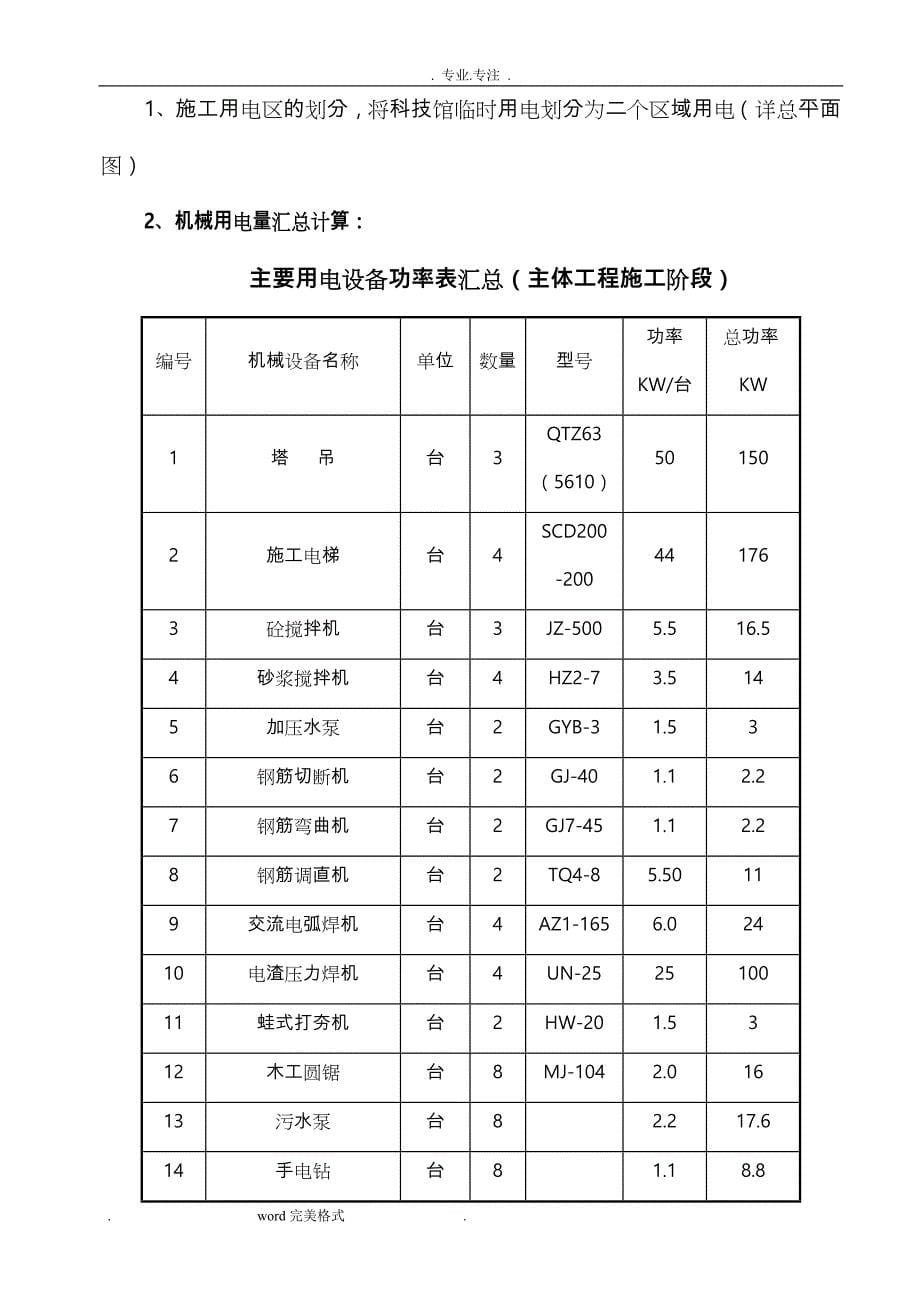 科技馆临时用电方案_第5页