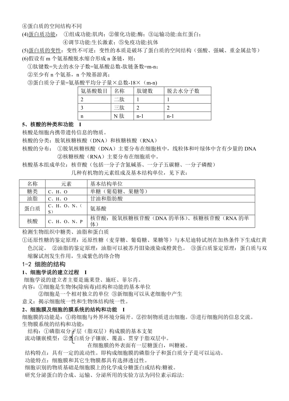 浙教版高中生物必修1知识点整理_第2页