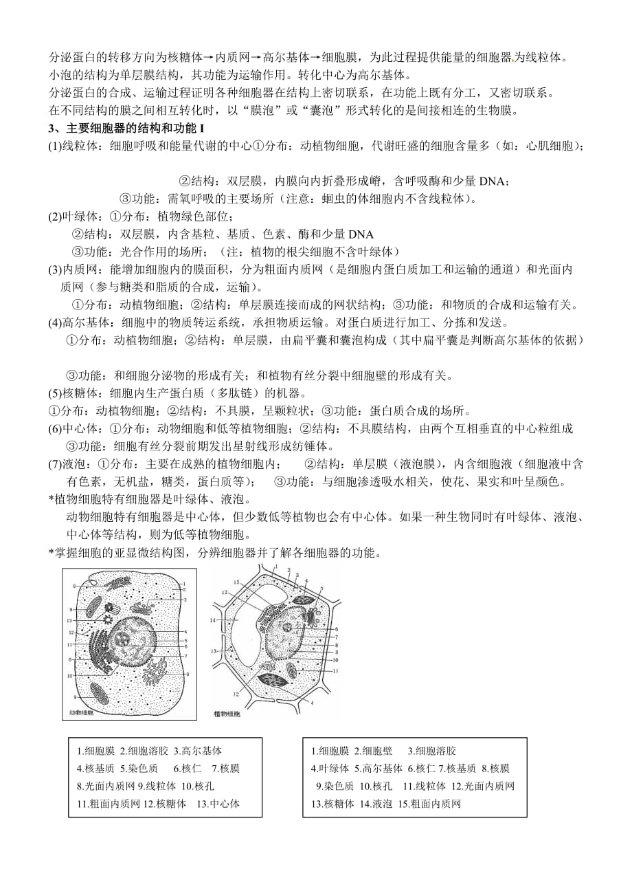 浙教版高中生物必修1知识点整理_第3页