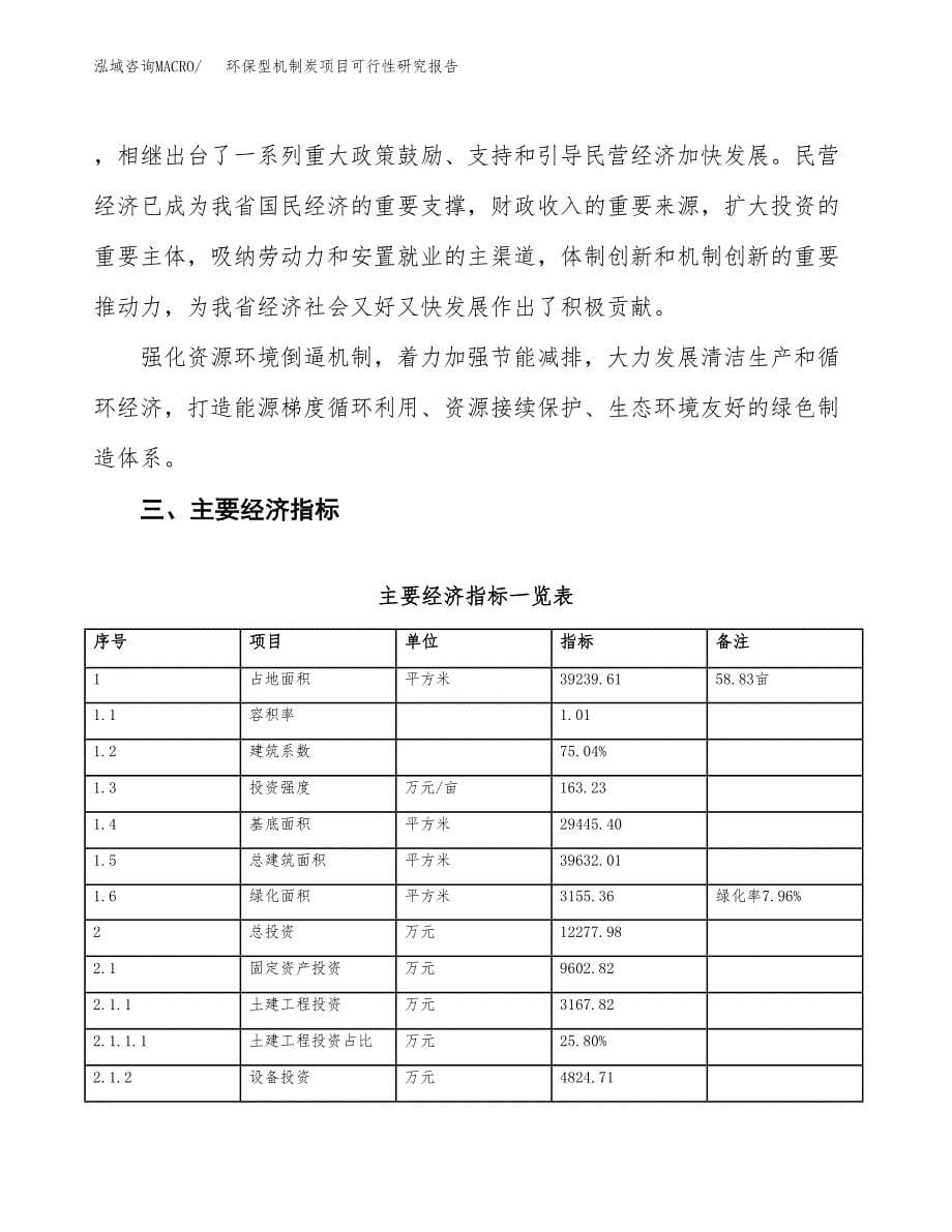 环保型机制炭项目可行性研究报告(立项及备案申请).docx_第5页