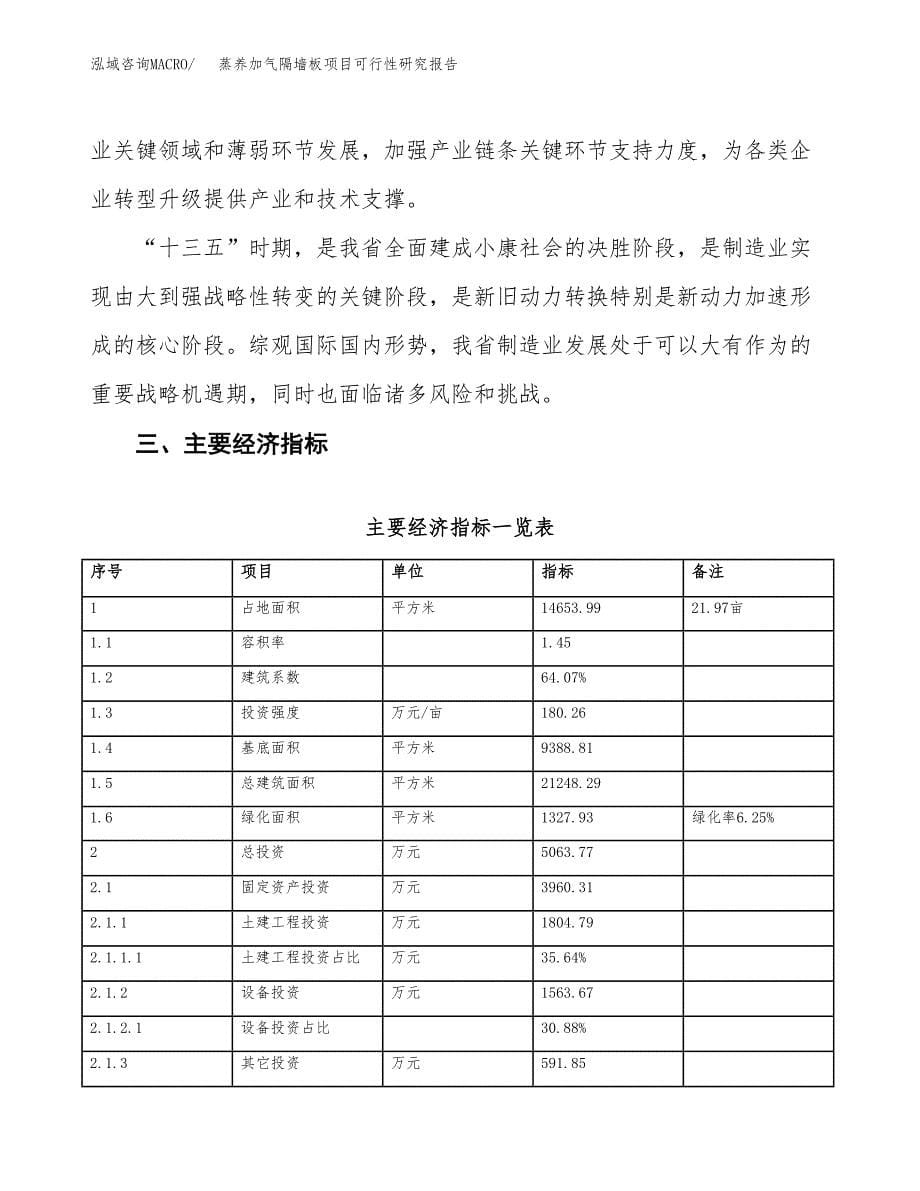 蒸养加气隔墙板项目可行性研究报告(立项及备案申请).docx_第5页