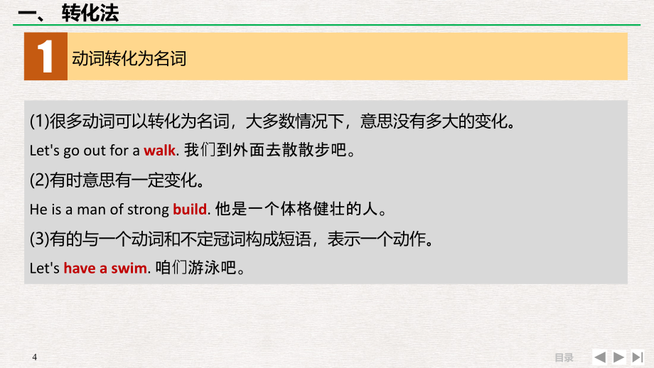 2020年高中英语一轮总复习 高考词汇精讲 构词法记词_第4页