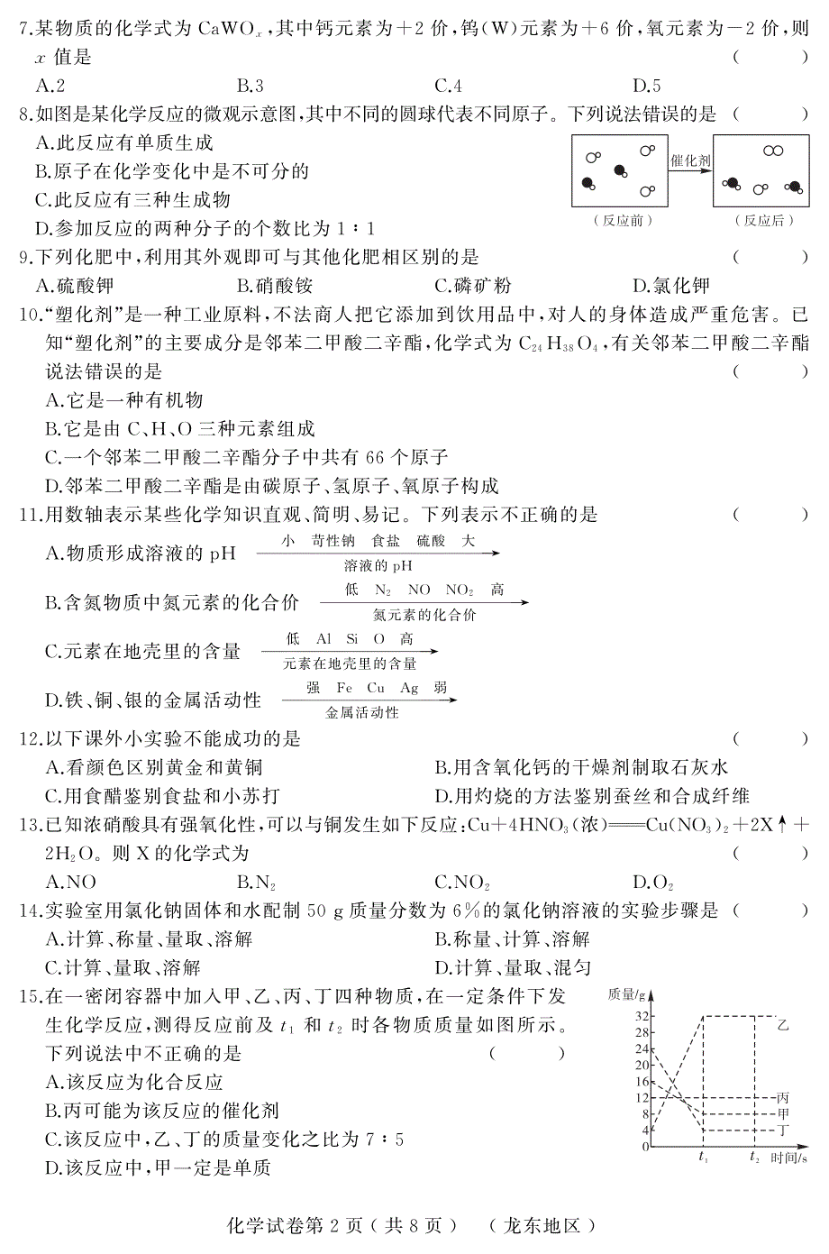 2019年升学大考卷（三）化学试卷及答案〈龙东〉.pdf_第2页