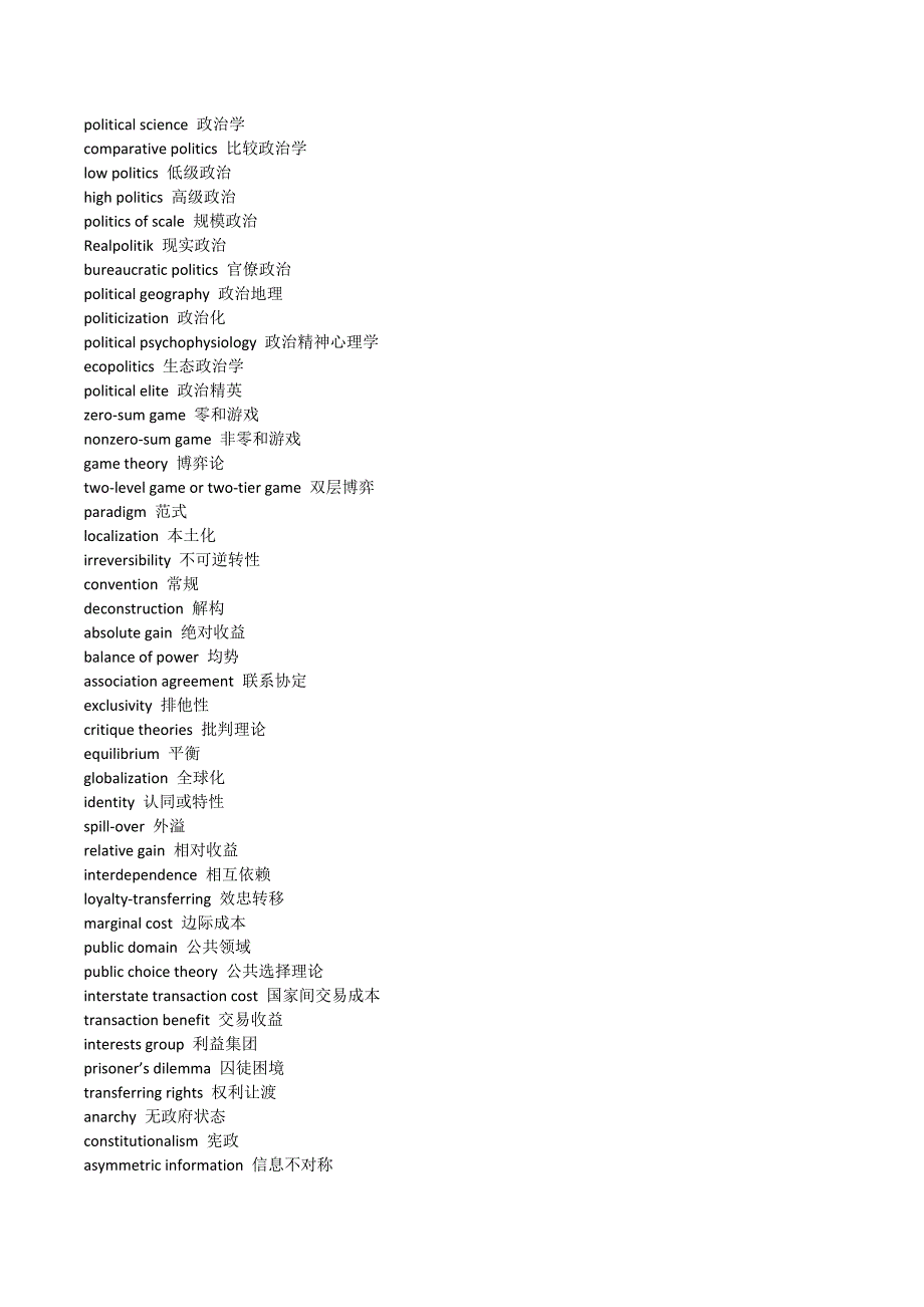 政治学专业英语_第1页