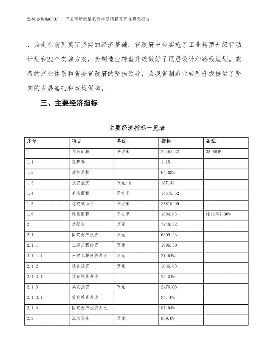 甲基丙烯酸聚氨酯树脂项目可行性研究报告(立项及备案申请).docx_第5页