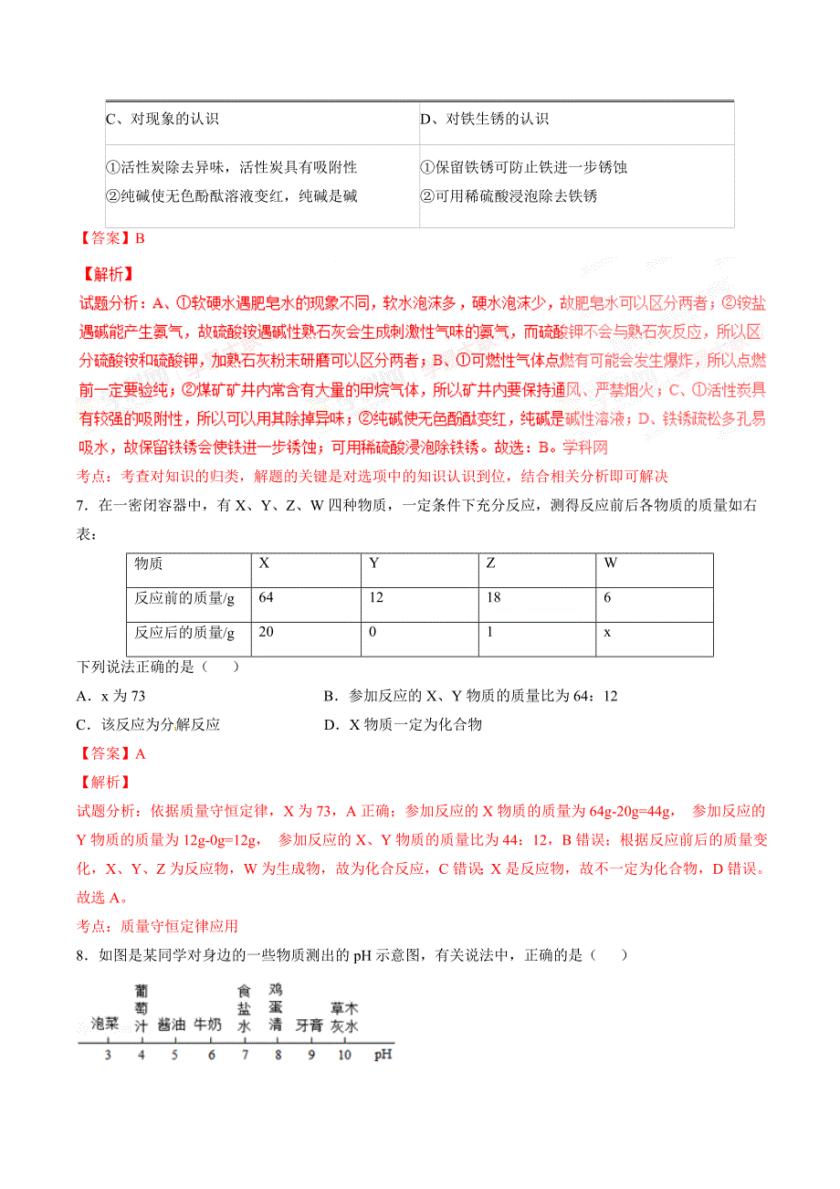 2016年中考化学原创预测卷 02（解析版）.doc_第3页