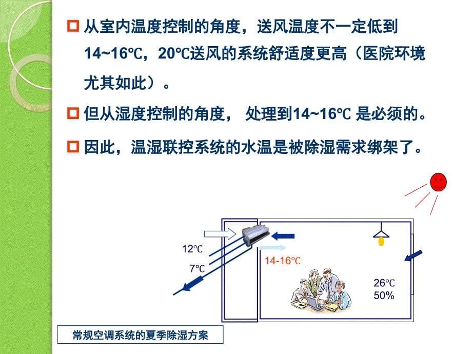 五洲双冷源全新风除湿机项目总体介绍_第5页