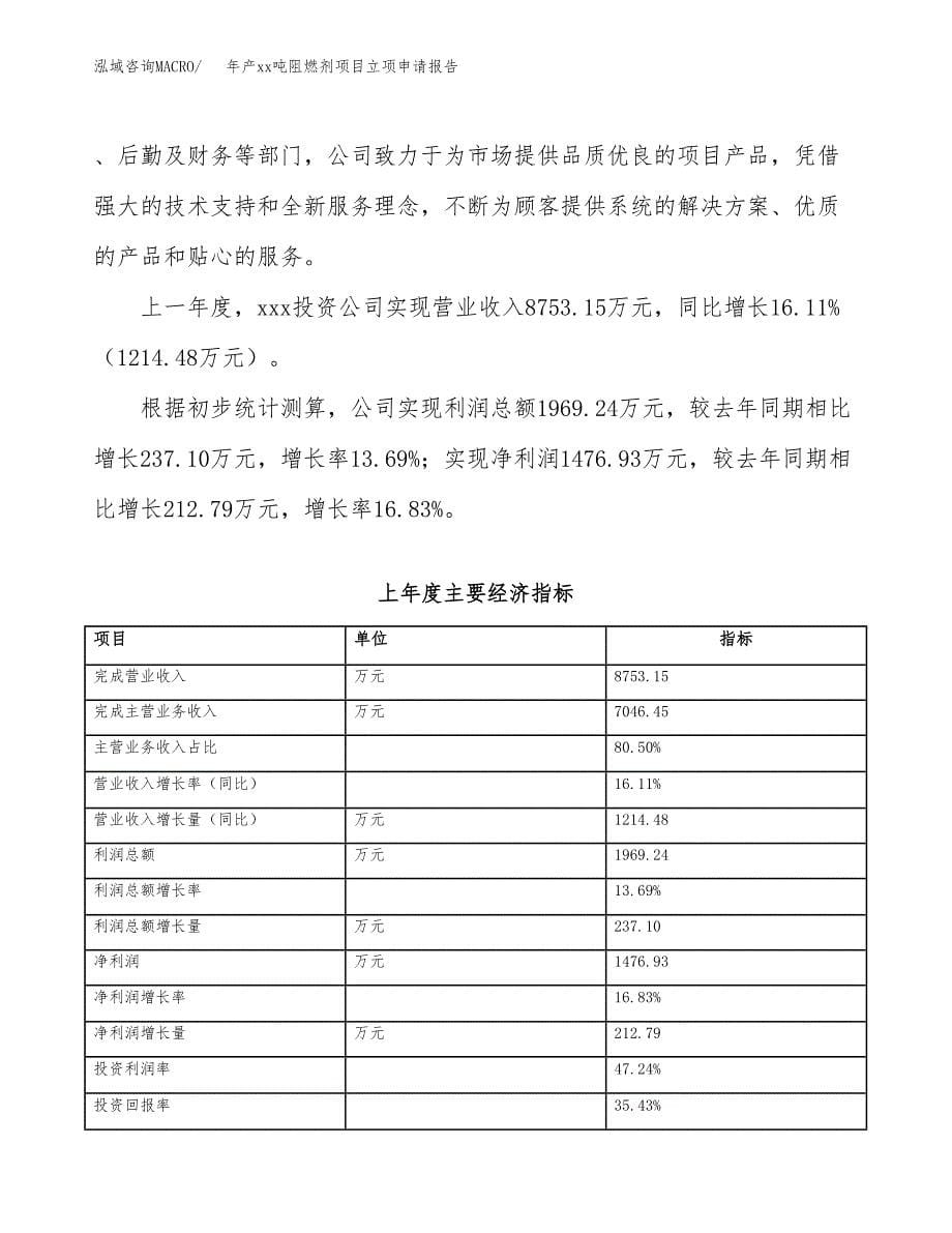 年产xx吨阻燃剂项目立项申请报告_第5页