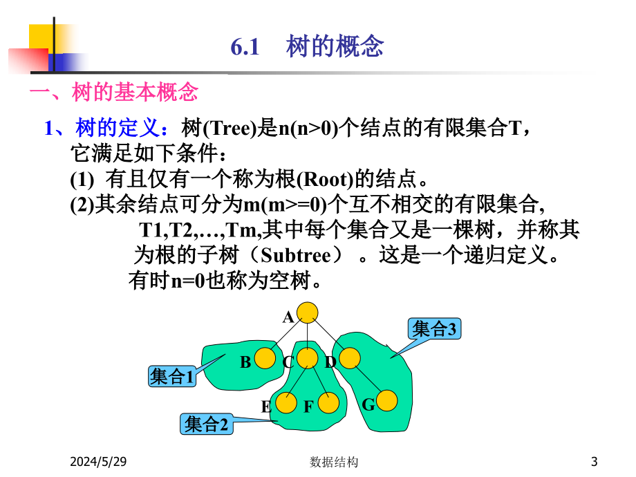 《数据结构》课程树和二叉树_第3页