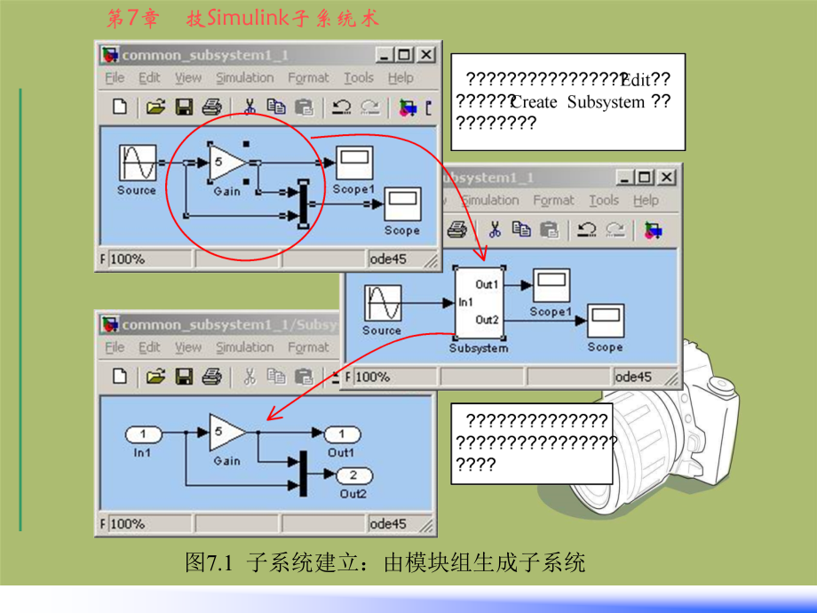 技simulink子系统术类型复习_第3页