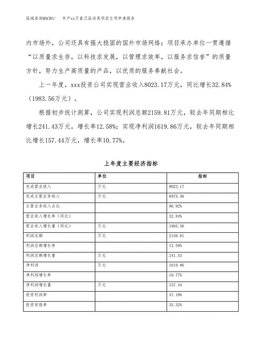 年产xx万套卫浴洁具项目立项申请报告_第5页