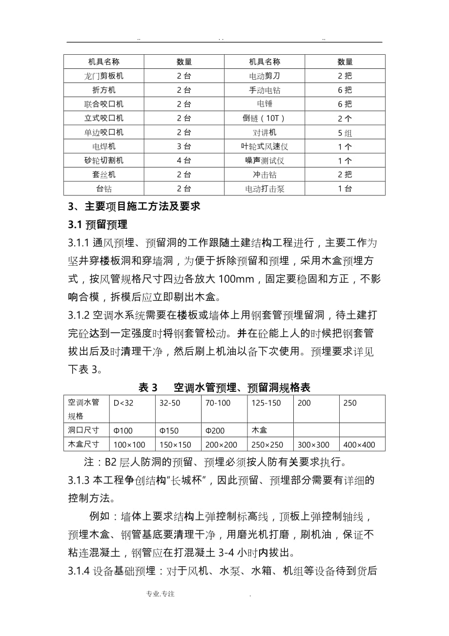 风机盘管加新风系统工程施工设计方案_第2页