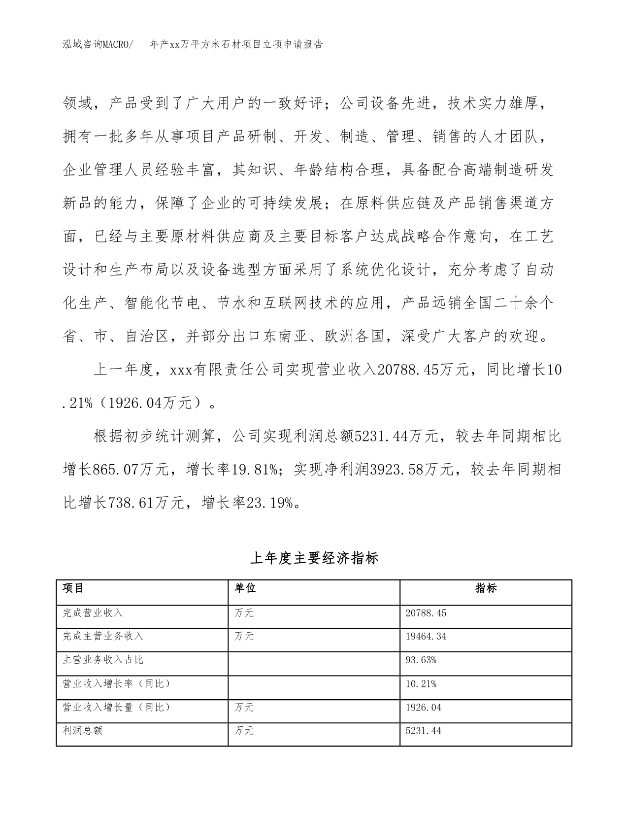 年产xx万平方米石材项目立项申请报告_第5页