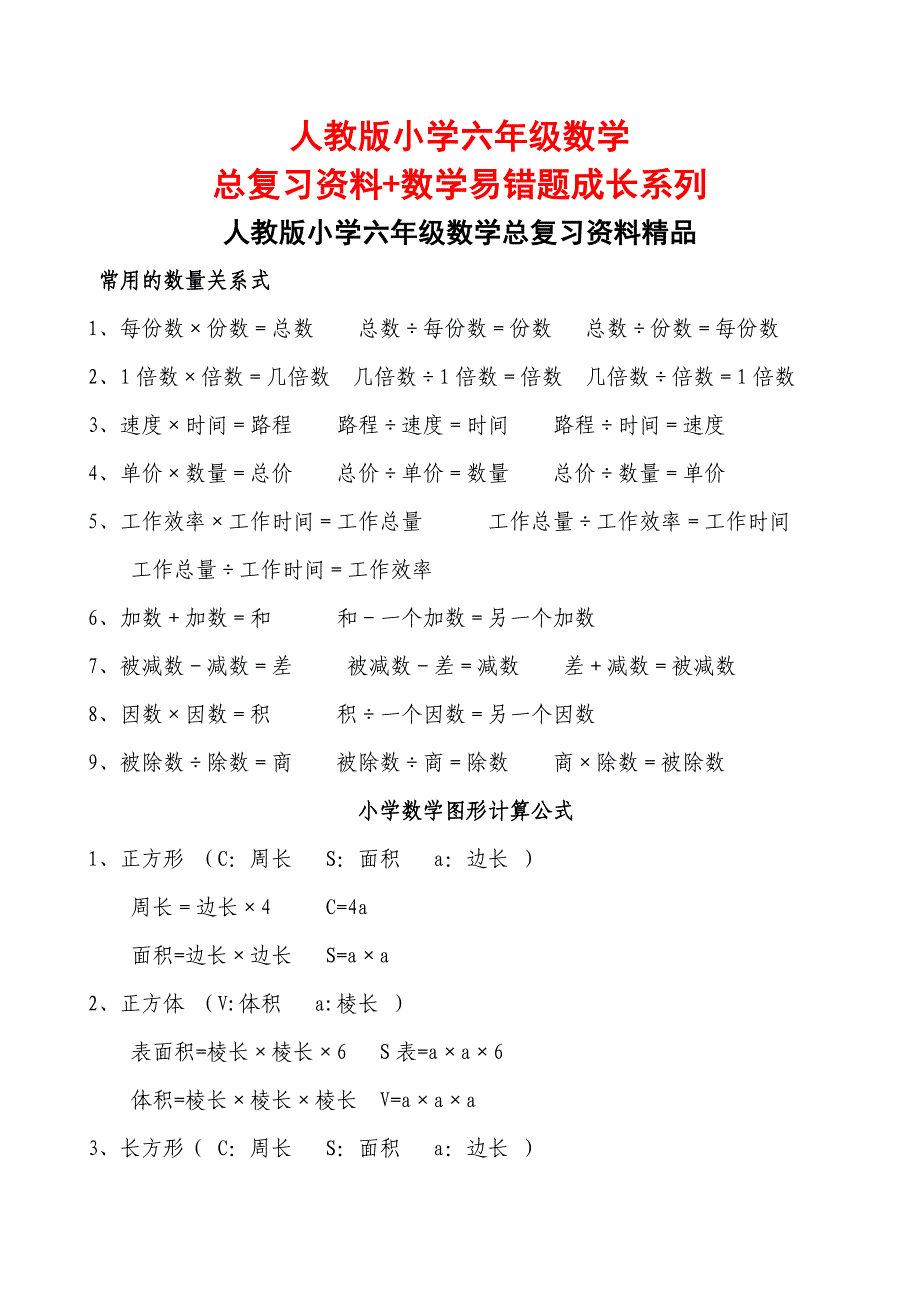 人教版小学六年级数学总复习资料+数学易错题成才系列_第1页