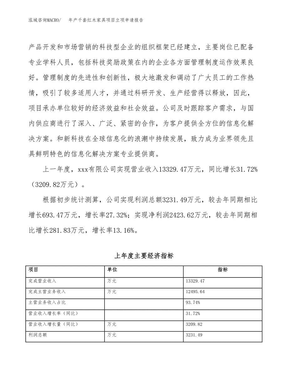 年产千套红木家具项目立项申请报告_第5页