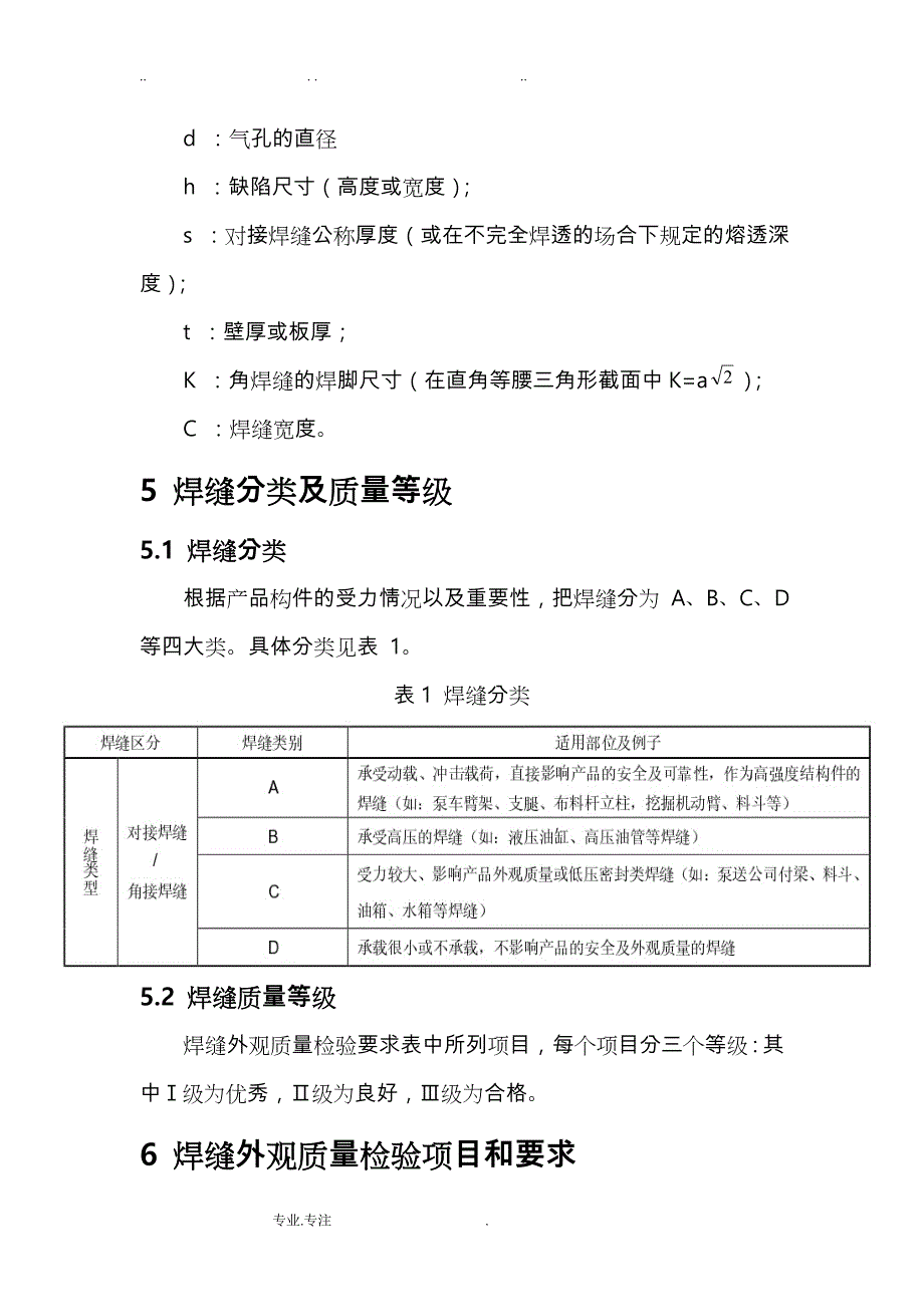 焊缝外观质量检验规范标准_第2页