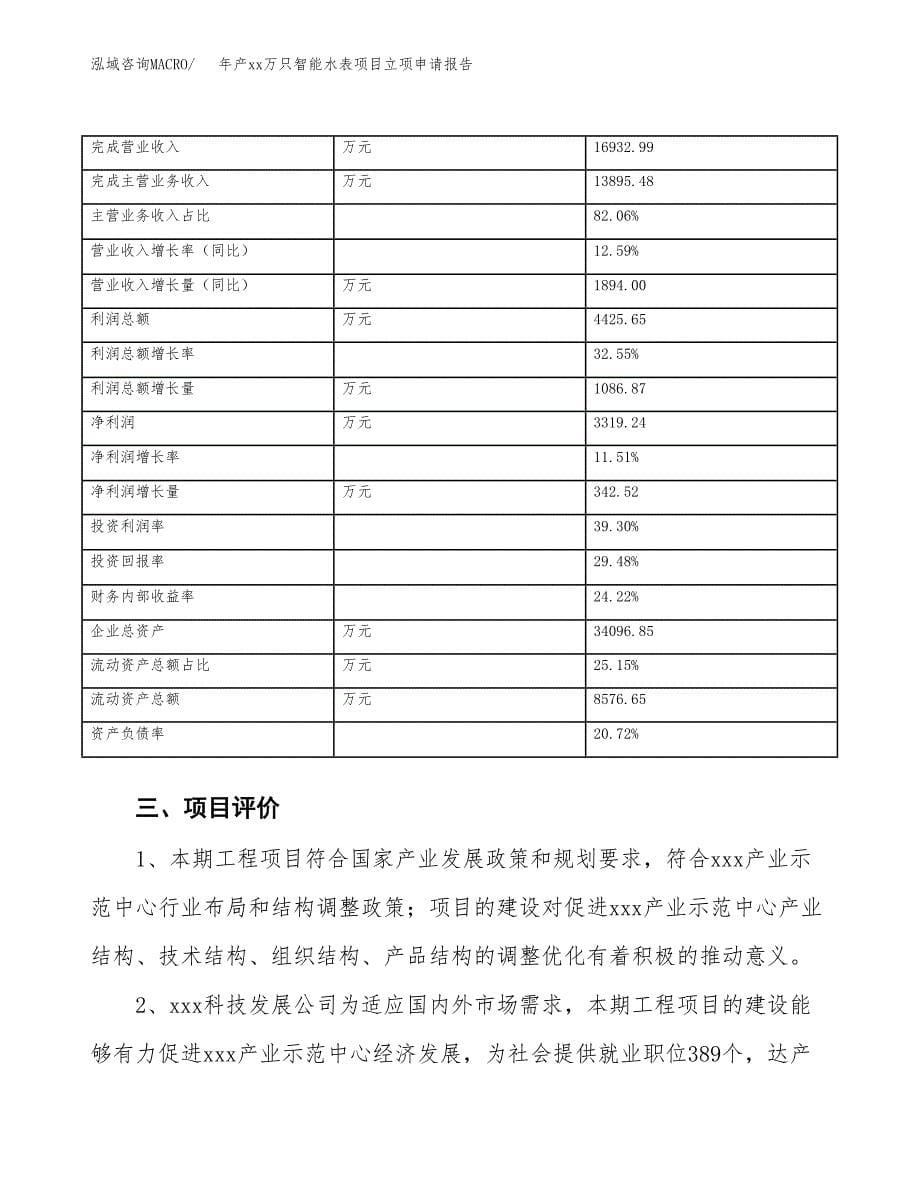 年产xx万只智能水表项目立项申请报告_第5页