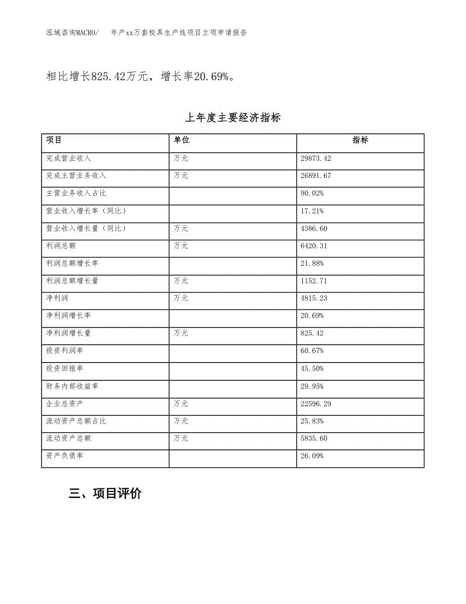 年产xx万套校具生产线项目立项申请报告_第5页