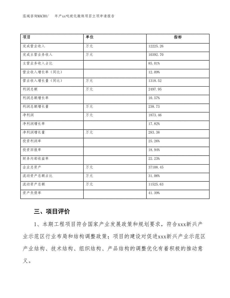 年产xx吨玻化微珠项目立项申请报告_第5页