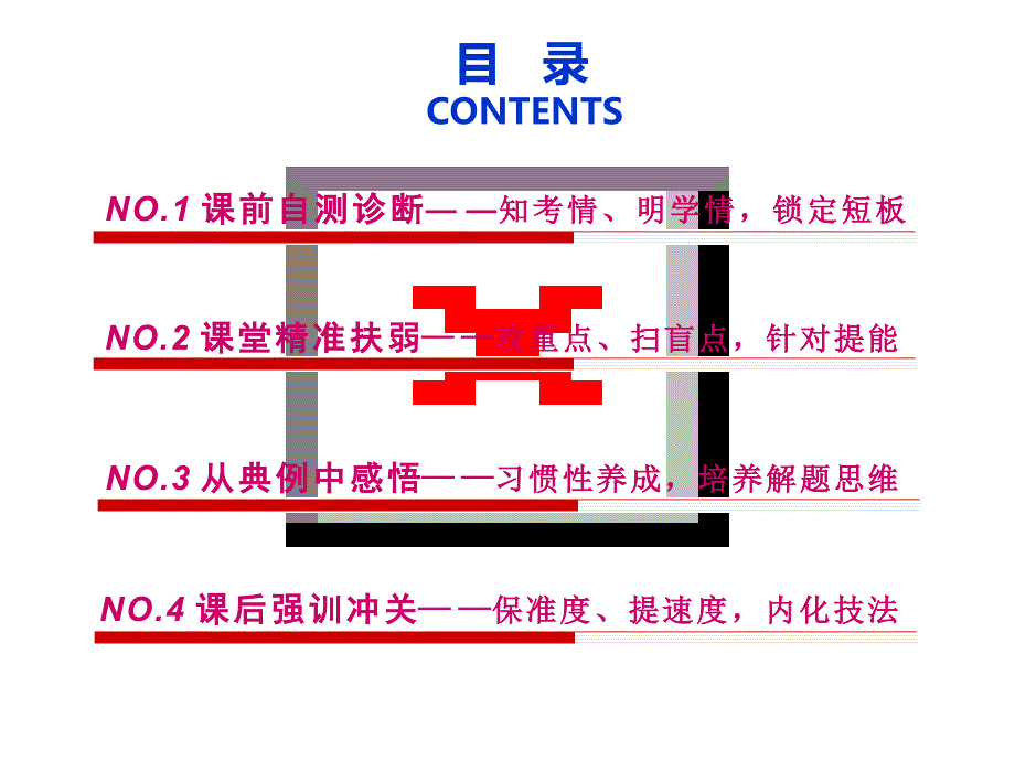 高考语文专题复习-论述类文本阅读_第3页