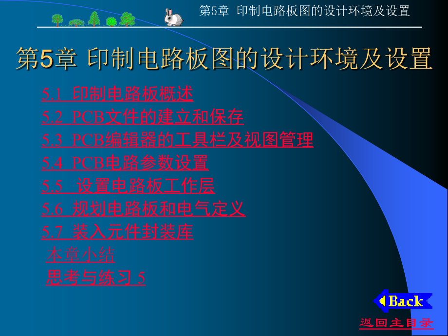 印制电路板图相关设计环境和设置_第1页