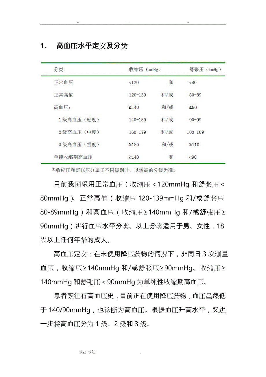 高血压病人定义与分类_第1页