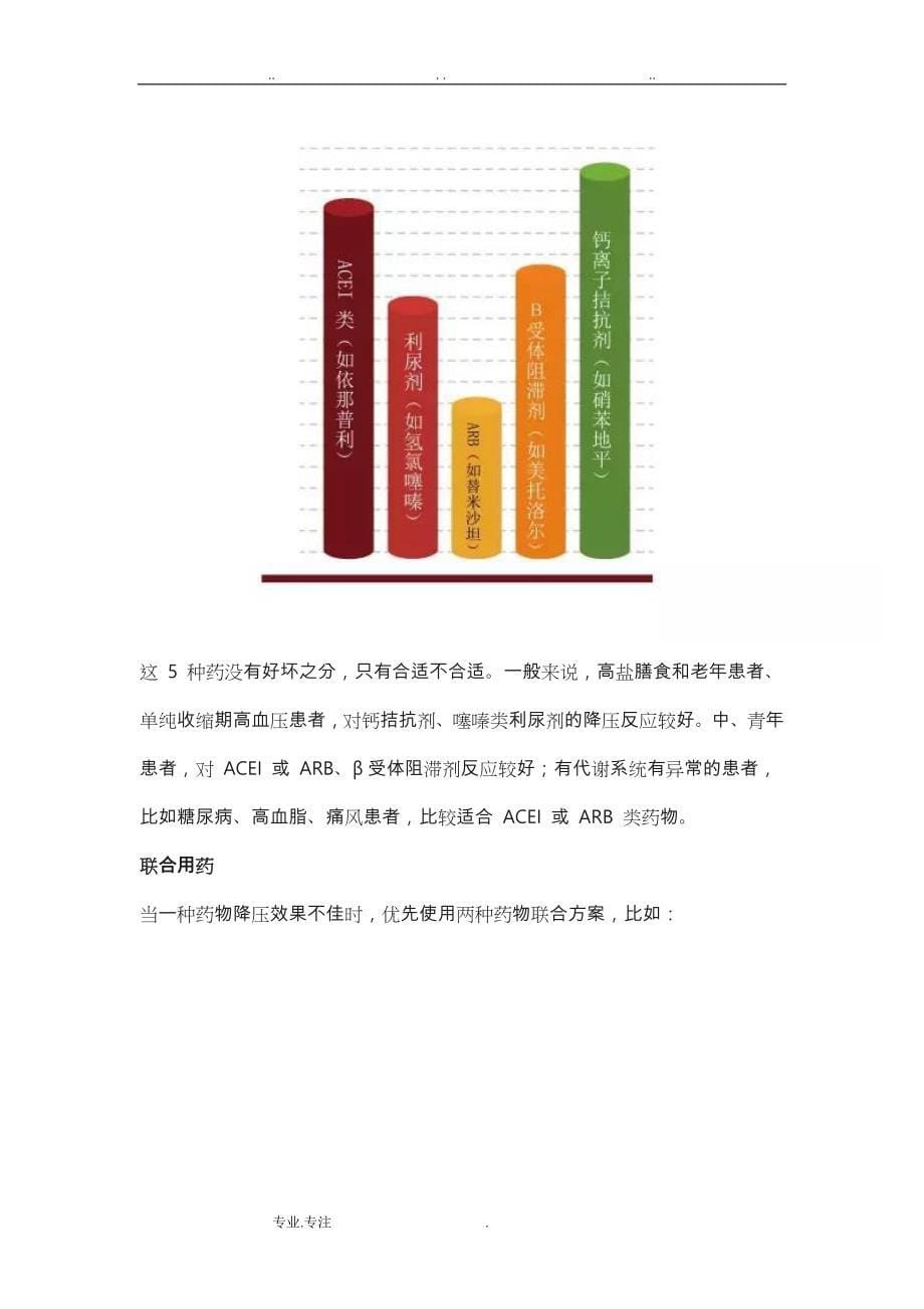 高血压病人定义与分类_第5页