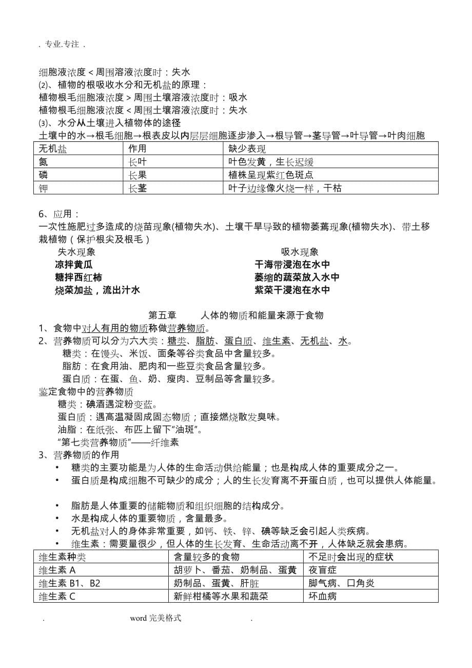 苏科版七年级（上册）生物复习提纲2015.11.27_第5页